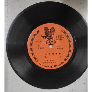 Vinyl 7นิ้ว HANGMAN 2 ซิงเกิลจากวงร็อกชื่อดัง HANGMAN ในรูปแบบแผ่นไวนิล 7  นิ้ว