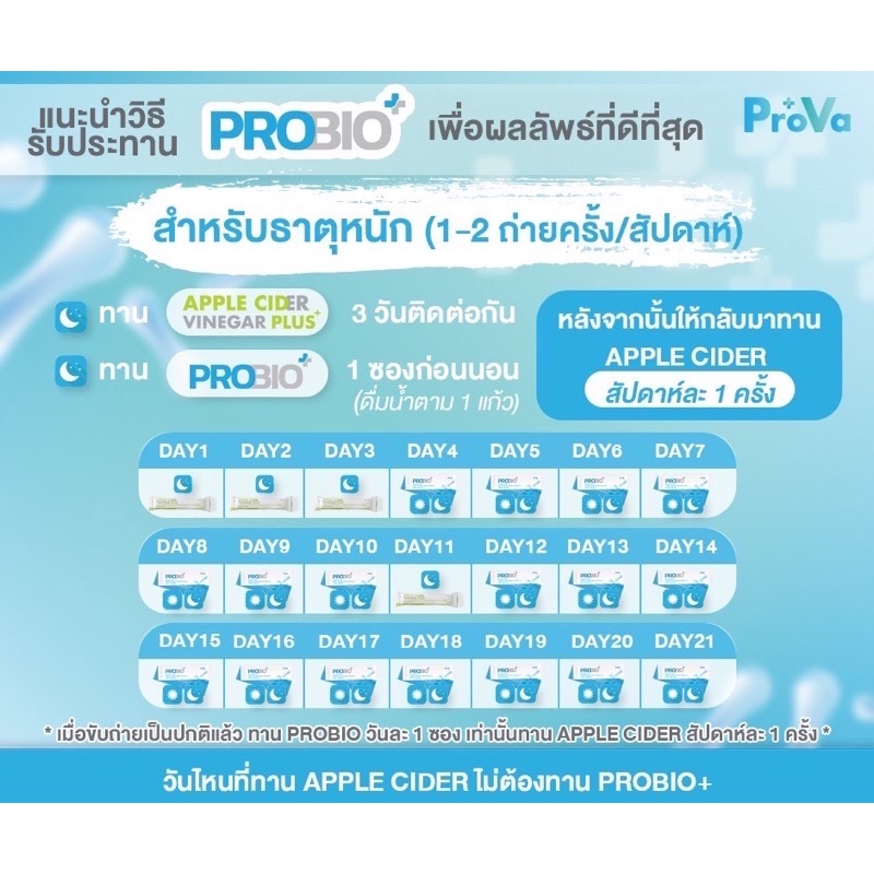 PROVA Probio Plus Probiotic โพรไบโอติก โปรไบโอติก จุลินทรีย์ปรับสมดุล ...