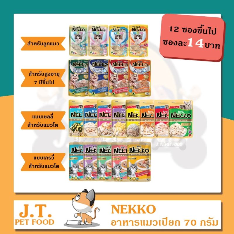 อาหารเปียกแมว-nekko-70-กรัม