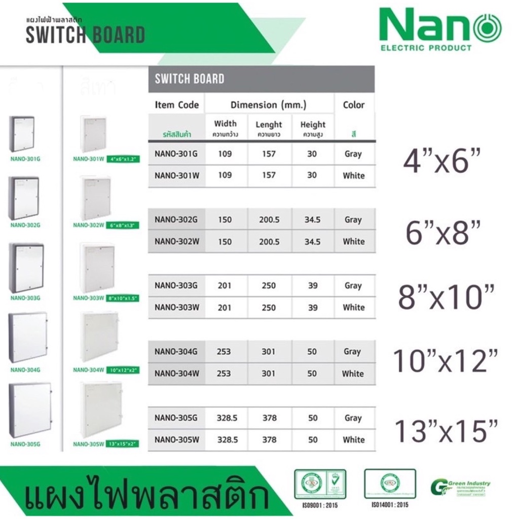 แผงพลาสติก-แผงไฟฟ้า-6x8-นิ้ว-ยี่ห้อนาโน