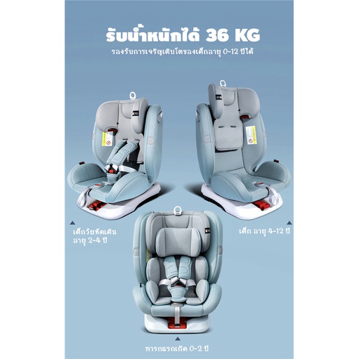 ภาพสินค้าCarseat คาร์ซีท ติดตั้งระบบ isofix ปรับเอนได้ เบาะรถยนต์นิรภัย จากร้าน accounter บน Shopee ภาพที่ 4