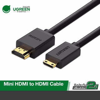 ภาพหน้าปกสินค้าUGREEN รุ่น HD108 สาย Mini HDMI to HDMI รองรับ 4K / 3D หัวต่อชุบทอง สายยาว 1-1.5 เมตร ที่เกี่ยวข้อง