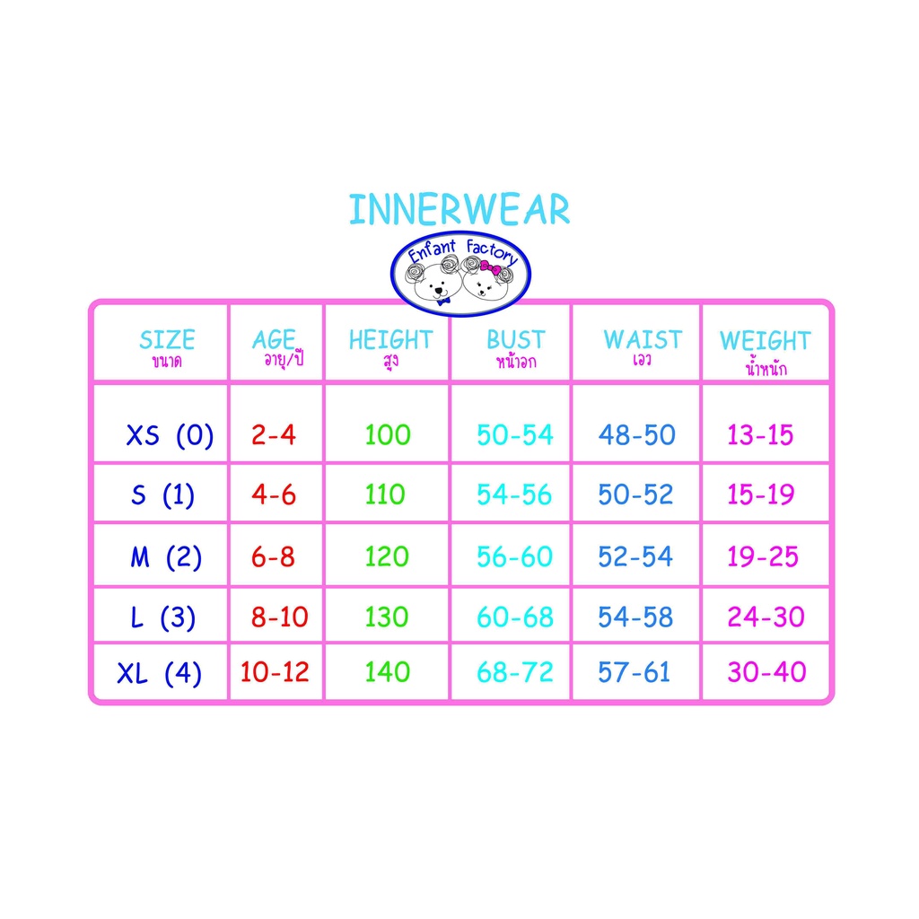 amusantกางเกงบ๊อกเซอร์เด็กชายแพ็ค2ตัวไร้ตะเข็บseamless