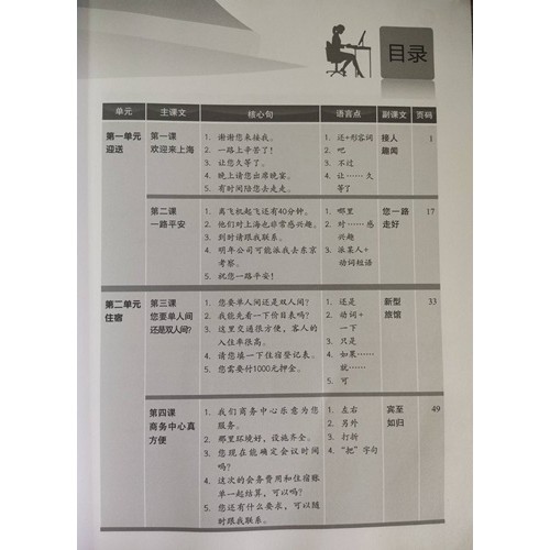 ภาษาจีนธุรกิจ-excel-in-chinese-better-chinese-better-business-จีนธุรกิจ-ภาษาจีนเพื่อการค้า-หนังสือ-ภาษาจีน