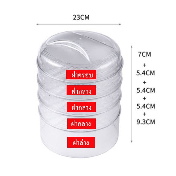 ฝาชีครอบอาหาร-4-ชั้น-ทรงกลม-ฝาครอบอาหารพลาสติก-ทนทาน-ประหยัดพื้นที่