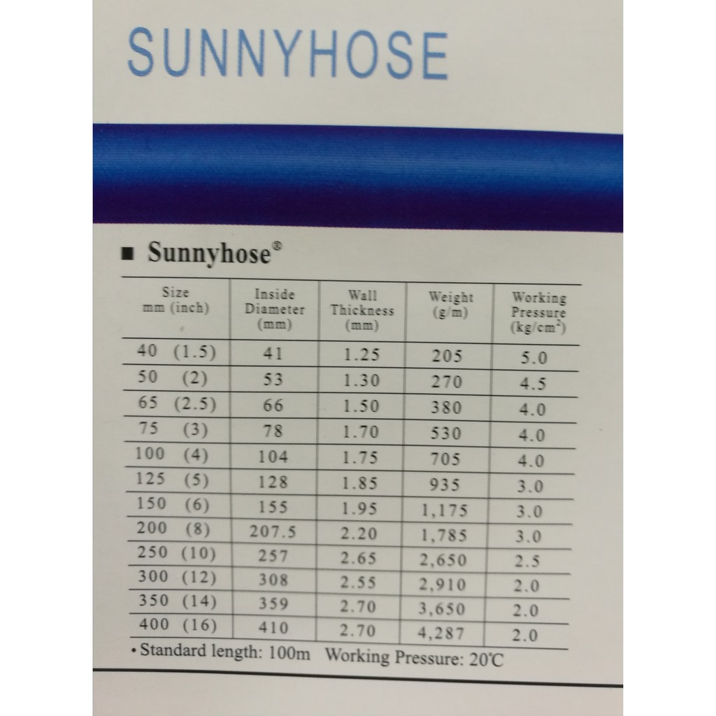 สายส่งน้ำ-sunnyhose-2นิ้ว-ของญี่ปุ่นแท้-คุณภาพสูงสุดในตลาด-นำเข้าจากโรงงานโดยตรง-ของแท้100