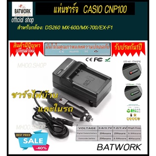 แท่นชาร์จแบตเตอรี่กล้อง CHARGER CASIO CNP100 ใช้ชาร์จกับแบตกล้อง - แท่นชาร์จ กับ แบต Casio - DS260 MX-600/MX-700/EX-F1