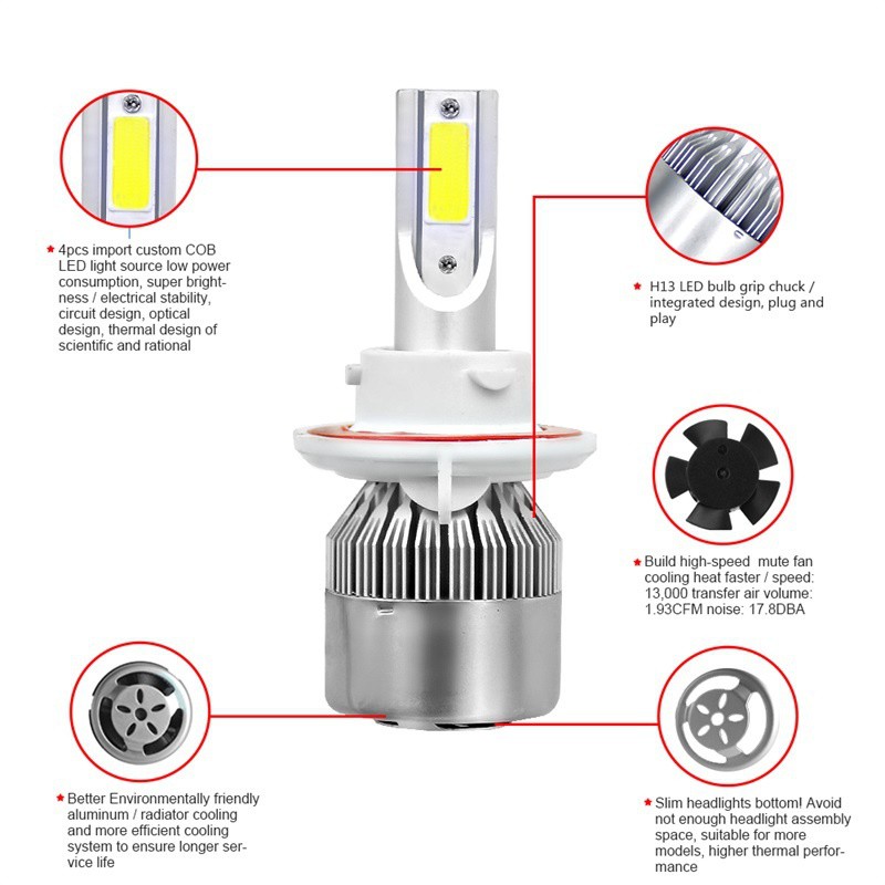 หลอดไฟหน้ารถยนต์-30000-lm-led-2-ชิ้น-ชุด