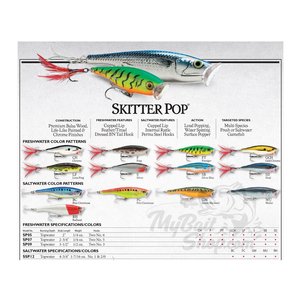 rapala-skitter-pop-sp-9