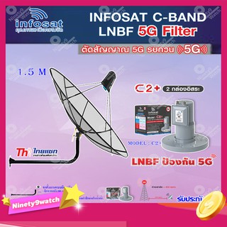 Thaisat C-Band 1.5M (ขางอยึดผนัง 100 cm.) + infosat LNB C-Band 5G 2จุดอิสระ รุ่น C2+ (ป้องกันสัญญาณ 5G รบกวน)