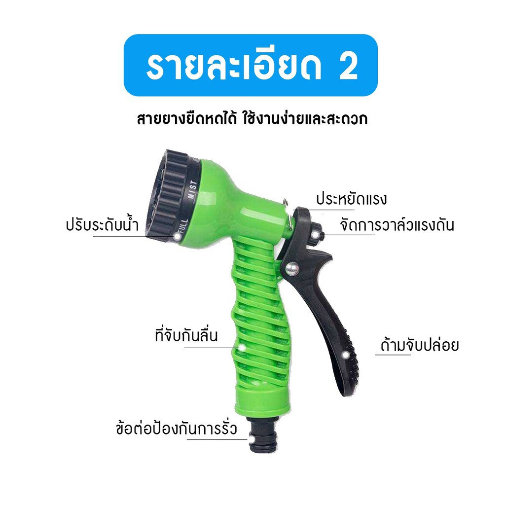 สายยาง-tools-สายยางรดน้ำ-สายยางรดน้ำต้นไม้-สายยางฉีดน้ำ-ยืดได้-ปรับหัวฉีดน้ำได้-7-โหมด-รดน้ำต้นไม้