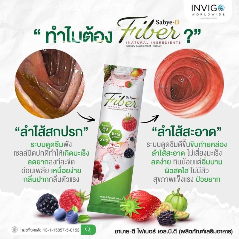 ภาพหน้าปกสินค้าSabye-D fiber 5 กล่อง ขับถ่ายคล่อง ลำไส้สะอาด ผิวสว่างมีออร่า ลดการอักเสบของสิว ฝ้ากระจางลง ต่อต้านอนุมูลอิสระ จากร้าน thepwanshop บน Shopee