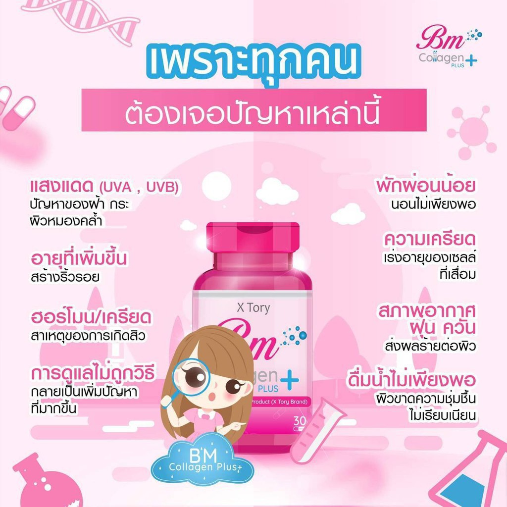 บีเอ็ม-bm-collagen-plus