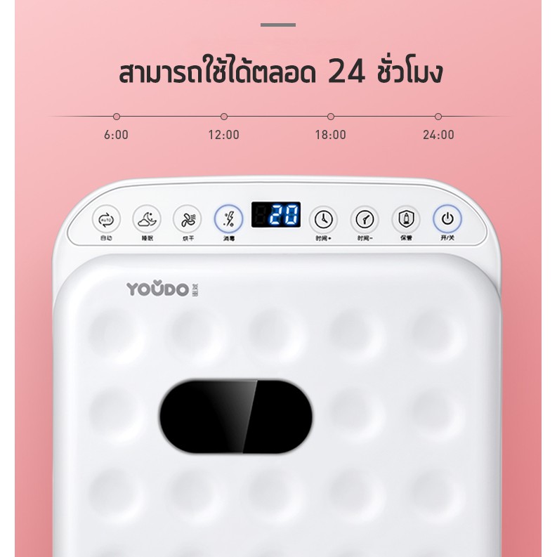 bonashopz-เครื่องนึ่งขวดนม-ด้วย-uv-เครื่องนึ่งขวดนม-พร้อมอบแห้ง-ใช้เวลาทำงาน10นาที-ความจุ22ลิตร-จอledระบบสัมผัส