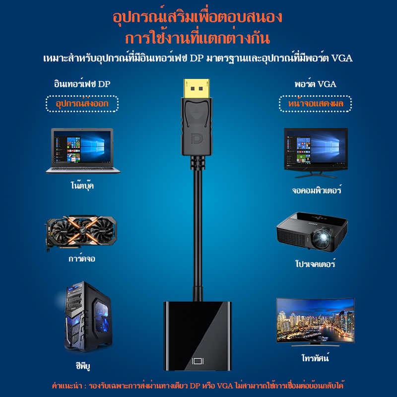 แปลง Display Port to VGA Converter Adapter (DP Port to VGA)#A-049 ...