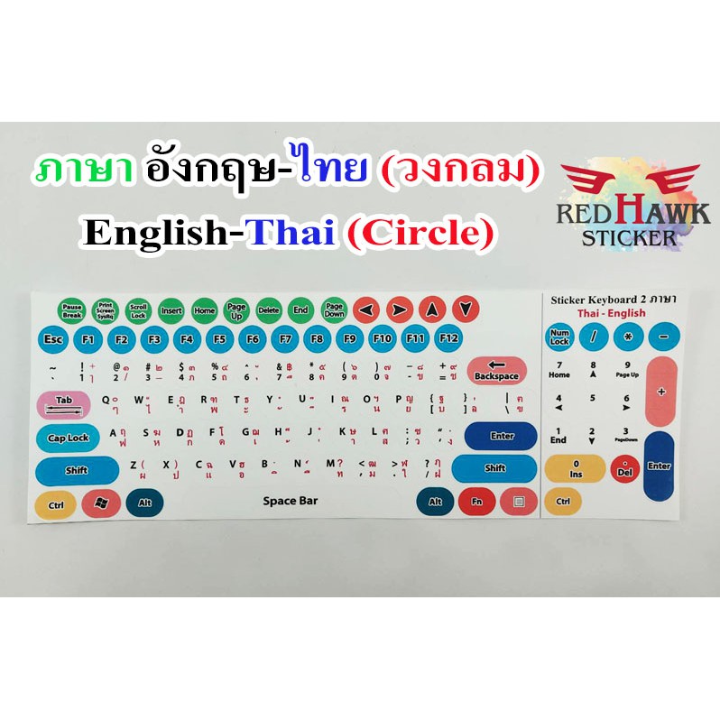 ภาพหน้าปกสินค้าสติ๊กเกอร์แปะคีย์บอร์ด วงกลม (keyboard Circle) ภาษา อังกฤษ, ไทย (English, Thai) จากร้าน apan_99 บน Shopee