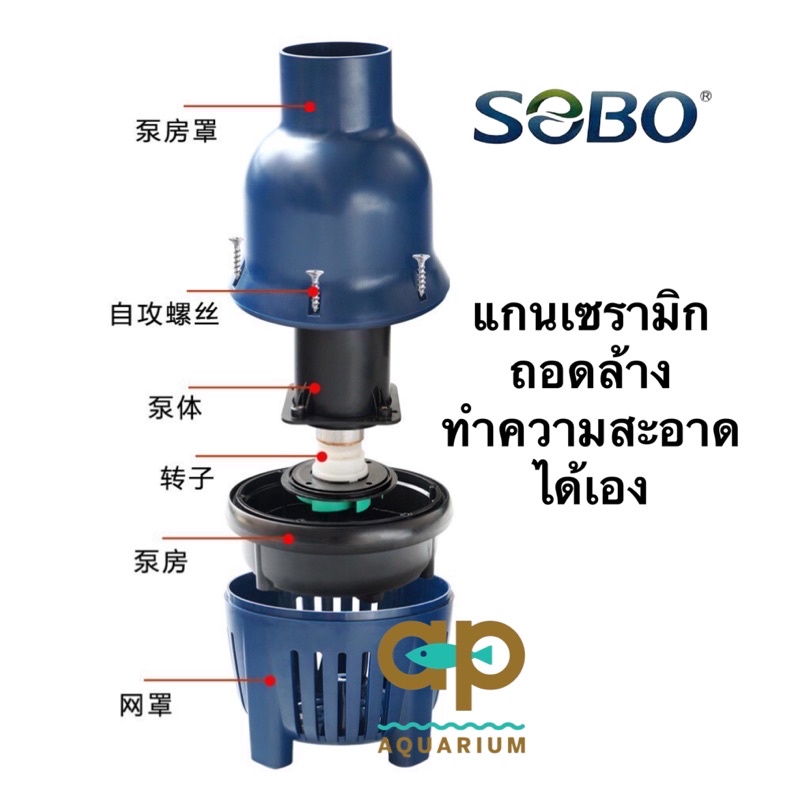 ปั๊มน้ำประหยัดไฟ-sobo-wp-40000-lp-กินไฟ-150w