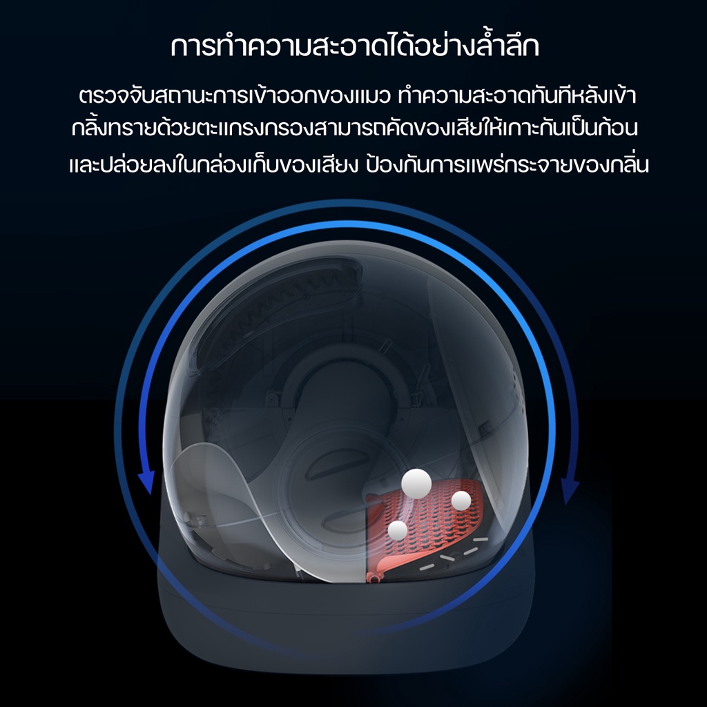 มุมมองเพิ่มเติมเกี่ยวกับ PETKIT Pura-MAX 2024 ใช้ได้กับทรายทุกประเภท (Global Version) ประกันศูนย์ไทย 2 ปี ห้องน้ำแมวอัตโนมัติ