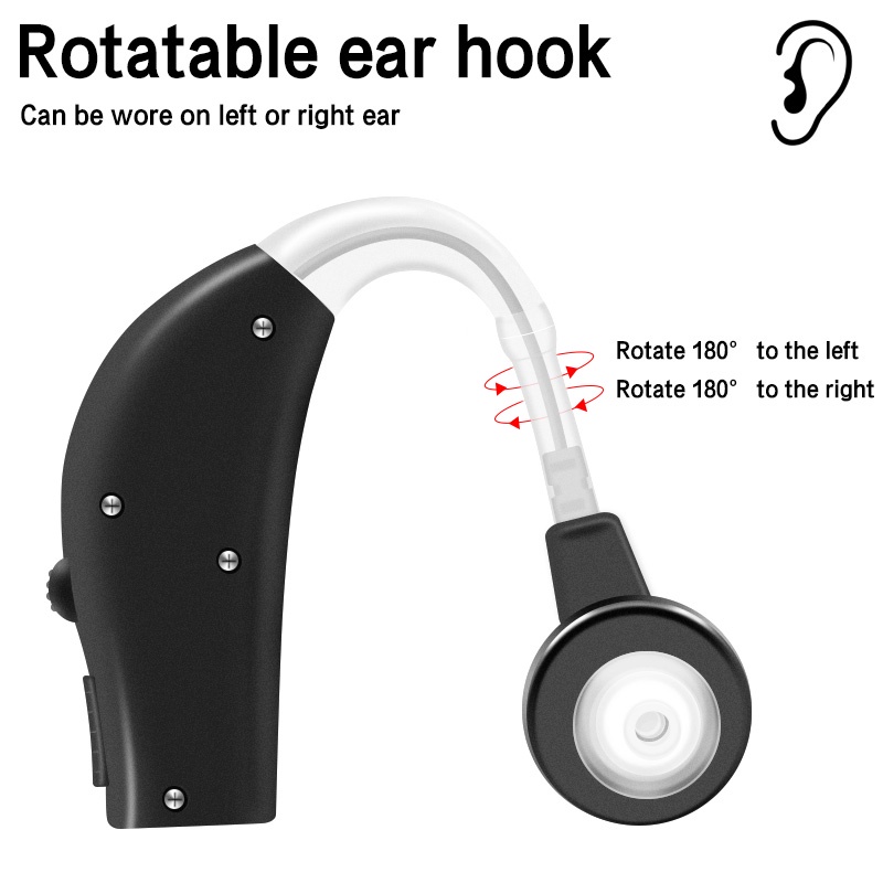 เครื่องช่วยฟัง-เครื่องช่วยการได้ยิน-แบบคล้องหลังหู-ระบบชาร์จไฟ-hearing-aid-rechargeable