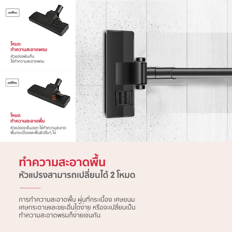 เกี่ยวกับสินค้า Alectric เครื่องดูดฝุ่น แบบถุงเก็บฝุ่น 1.8 ลิตร 1200 วัตต์ รุ่น 2V รับประกัน 3 ปี (Box Damage)