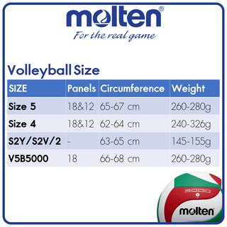 ภาพขนาดย่อของภาพหน้าปกสินค้าMOLTEN ลูกวอลเลย์บอลหนัง Volleyball PVC V5VC WH/R/G (470)  (แถมฟรี ตาข่ายใส่ลูกฟุตบอล + เข็มสูบลม) จากร้าน sportlandwear บน Shopee ภาพที่ 4