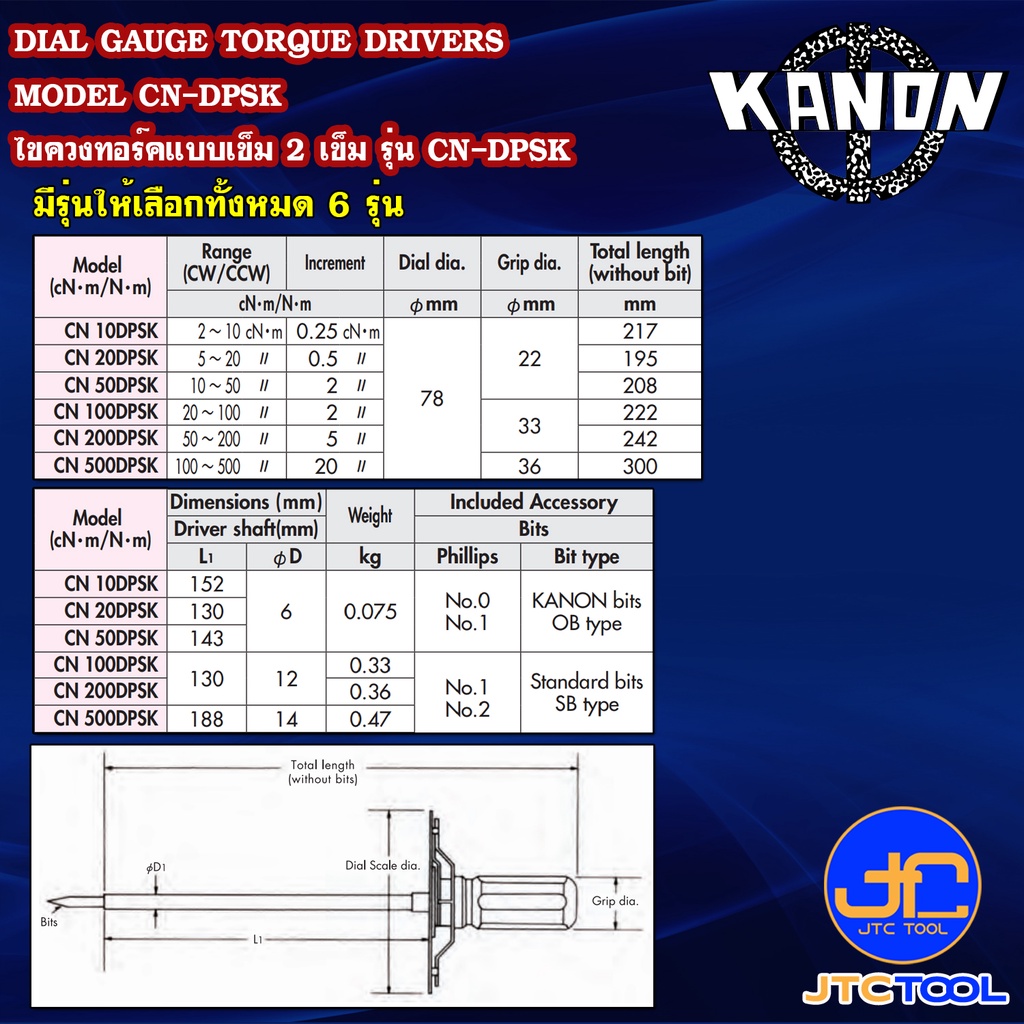 Kanon ไขควงทอร์คแบบเข็ม 2เข็ม หน่วยนิวตัน รุ่น CN-DPSK - Dial Gauge ...