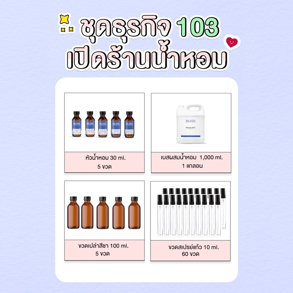 ชุดเซ็ทธุรกิจ-103-ทำน้ำหอมผู้หญิง-ผู้ชาย-สำหรับเปิดร้านน้ำหอม-สไตล์เกาหลี-หัวน้ำหอม-เบาผสมน้ำหอม-ขวดน้ำหอม