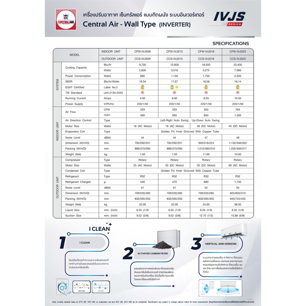 central-air-แอร์ติดผนังระบบอินเวอร์เตอร์รุ่น-ivjs-series-r32-ขนาด-9700-25400-btu