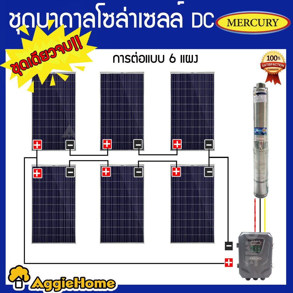 mercury-เชตบาดาล-รุ่นdc-mc4-1100-110-48-1100วัตต์-ท่ออออก2นิ้ว-แผงsuntech-mono-380w-4แผง