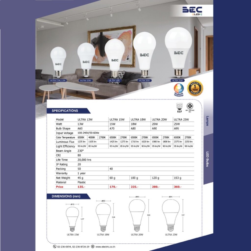 bec-ultra-25w-หลอดไฟ-led-ขั้ว-e27-แสงวอร์มไวท์-เดย์ไลท์-แพ็ค2หลอด