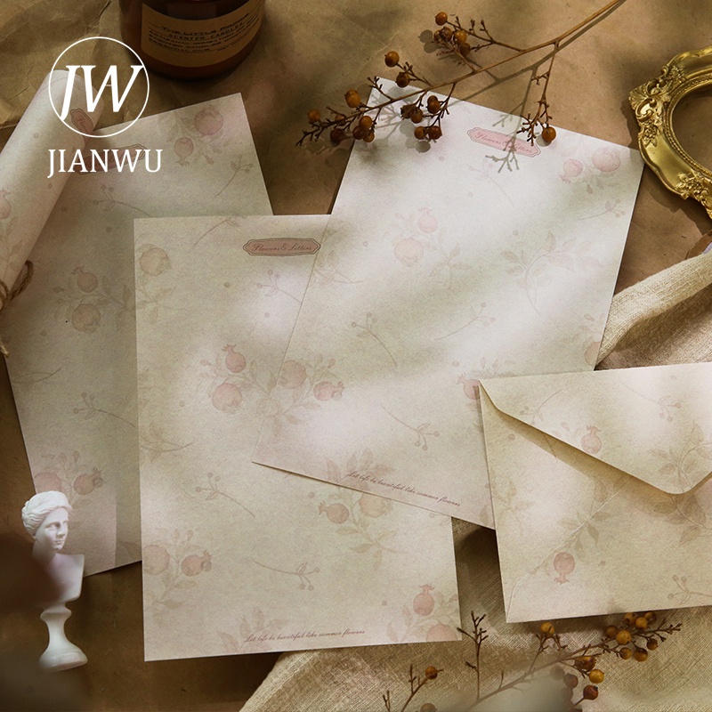 jianwu-ซองจดหมายกระดาษหนา-ลายดอกไม้-สไตล์วินเทจ-เครื่องเขียน