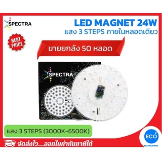 ยกลัง 50 ชิ้น SPECTRA แผงไฟไส้โคมซาลาเปา แผงไฟแม่เหล็กวงกลมแบบเต็มแผ่น LED Magnet ขนาด 24W แสง 3 Steps 3000K-6500K