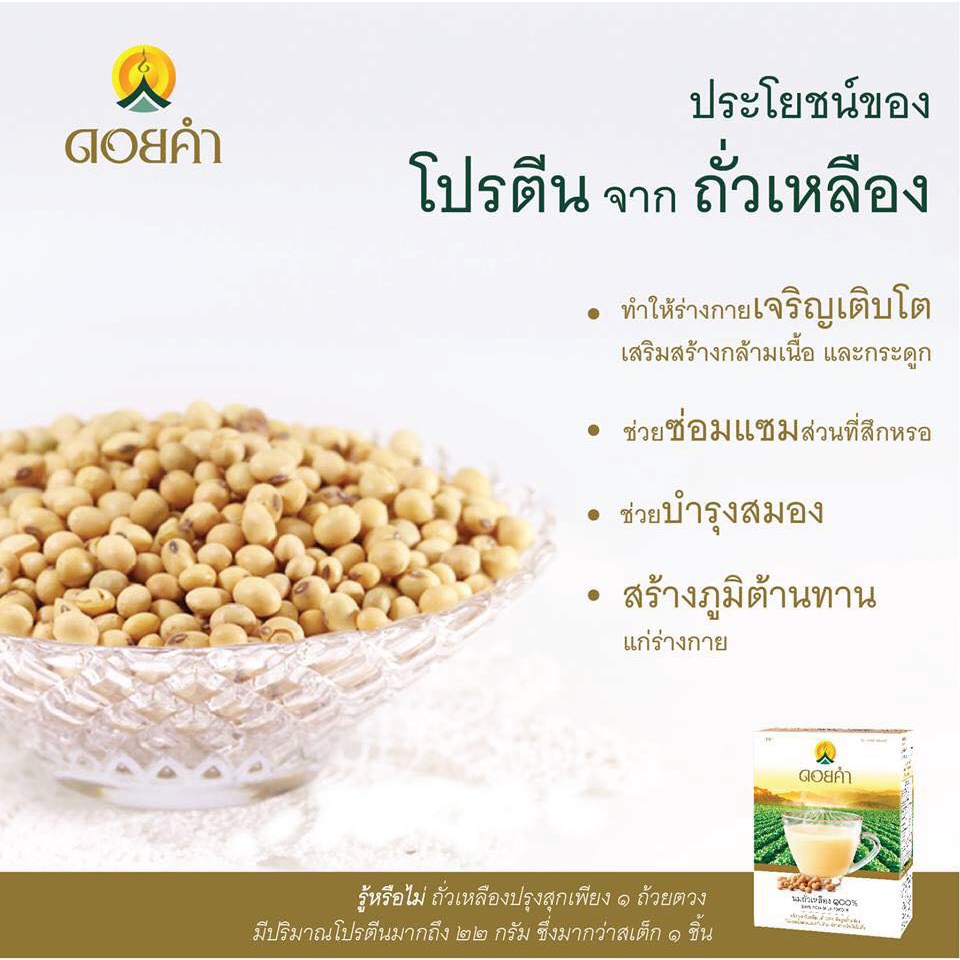 ภาพหน้าปกสินค้านมถั่วเหลืองผง 100% ดอยคำ 400g ใหม่ ถุงซิล็อค x 1 ถุง จากร้าน econwarehouse บน Shopee