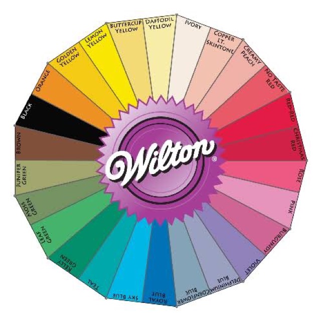ภาพหน้าปกสินค้าสีผสมอาหารนำเข้าเนื้อเข้มข้น Wilton icing color 1oz สีอื่นๆ จากร้าน lemmemore บน Shopee