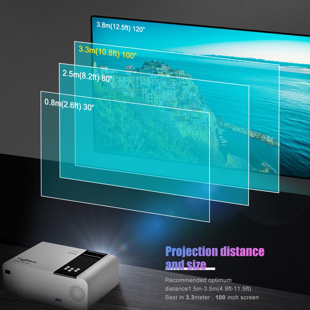 ภาพสินค้ามินิ โปรเจคเตอร์ G86 HD Mini Projector LEDVideo Home Cinema 3D รองรับ HDMI/AV/VGA/USB/TFรับประกัน 5 ปี จากร้าน brand.official.shop บน Shopee ภาพที่ 3