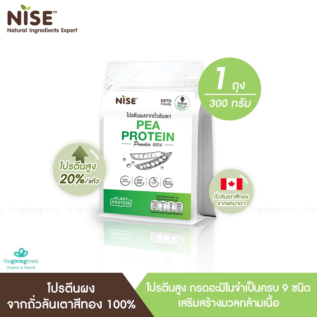 ภาพหน้าปกสินค้าNiSE Pea protein ไนซ์ โปรตีนผงจากถั่วลันเตา 100% โปรตีนถั่วลันเตา พีโปรตีน VEGAN Keto โปรตีนพืช จากร้าน thegivingtown บน Shopee