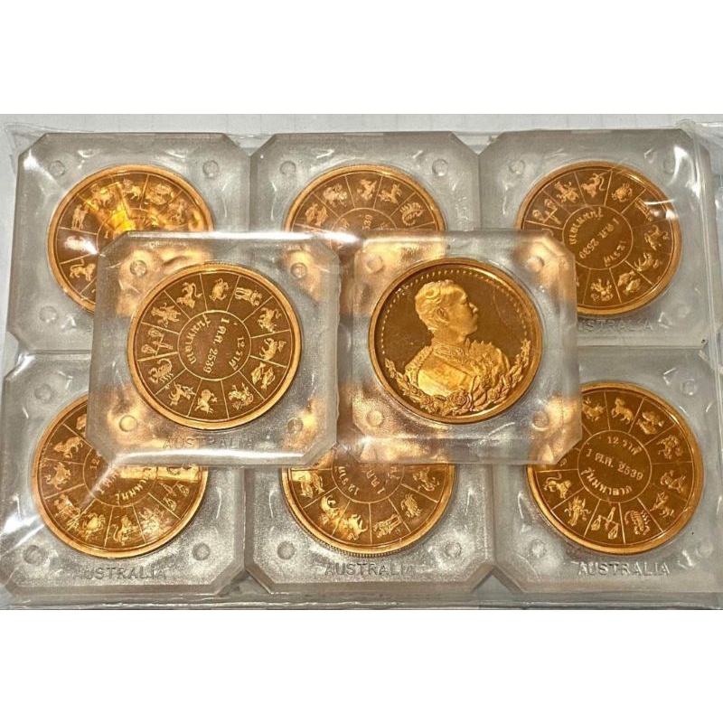 เหรียญ-ทองแดงขัดเงา-พระรูป-ร-5-รุ่นมหาลาภ-หลังยันต์-12-ราศี-บล็อกนอก-ญสส-วัดพระแก้ว-ปี-2539-วัตถุมงคล-เหรียญ-ที่ระลึก
