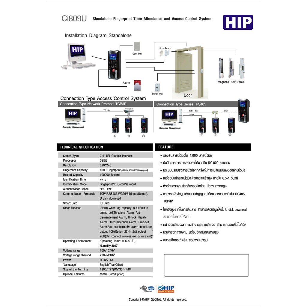 hip-รุ่น-ci809u-เครื่องสแกนลายนิ้วมือและอ่านบัตรเพื่อบันทึกเวลาและเปิดประตู