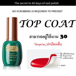 ภาพหน้าปกสินค้าTop Coat (เคลือบสีเล็บเจล)/base coat/MATTE TOP  UV LED Gel Polish Soak Off ทาเล็บเจล สีทาเล็บเจล สีเจล ยาทาเล็บเจล(15ML ซึ่งคุณอาจชอบสินค้านี้