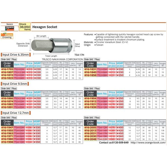 trusco-ts3-2-5h-416-1866-hexagon-socket-ลูกบ็อกซ์เดือยโผล่-9-5mm