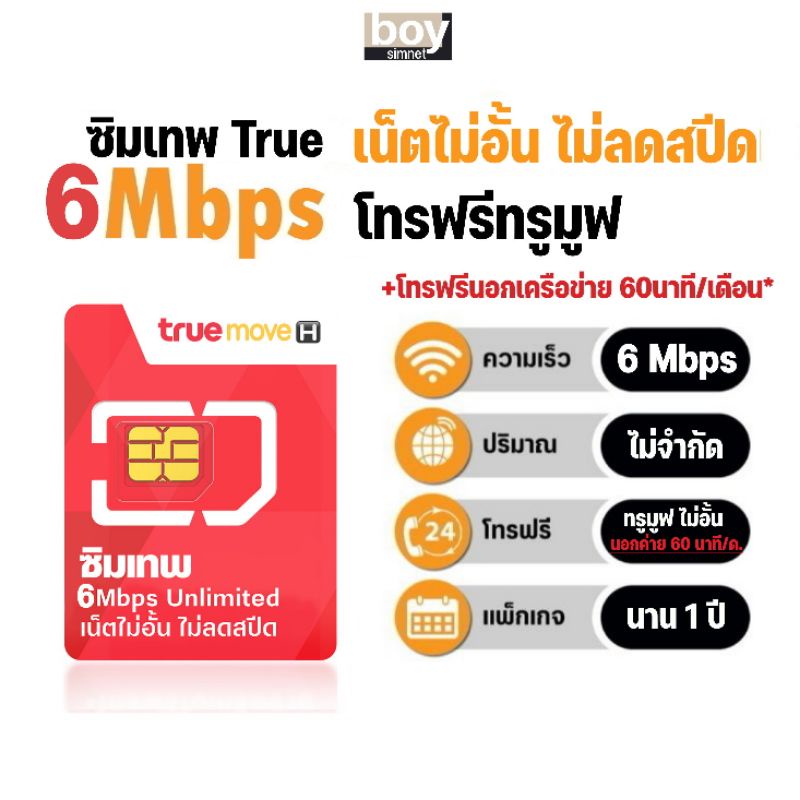 ภาพหน้าปกสินค้าซิมเทพ​​ทรู 6Mbps เน็ตไม่อั้น​ ไม่ลดสปีด + โทรฟรีทรู นาน 1 ปี ซิมทรู Ture Sim 6Mbps ซิมเน็ตรายปี เลือกเบอร์