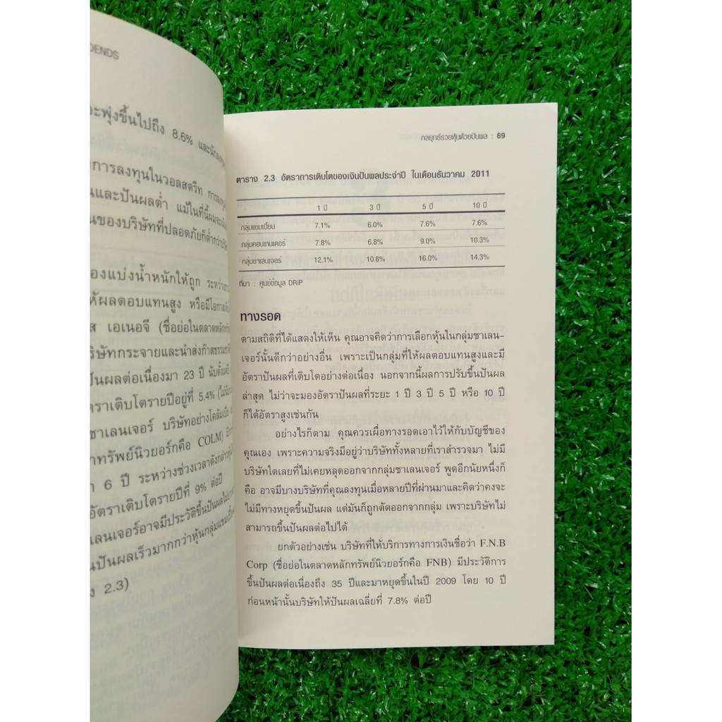 กลยุทธ์รวยหุ้นด้วยปันผล Get Rich With Dividends เอาชนะตลาด ทำกำไรมาก ...