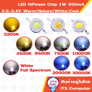 สินค้า LED HiPower 1W Chip สีขาว/Warm White