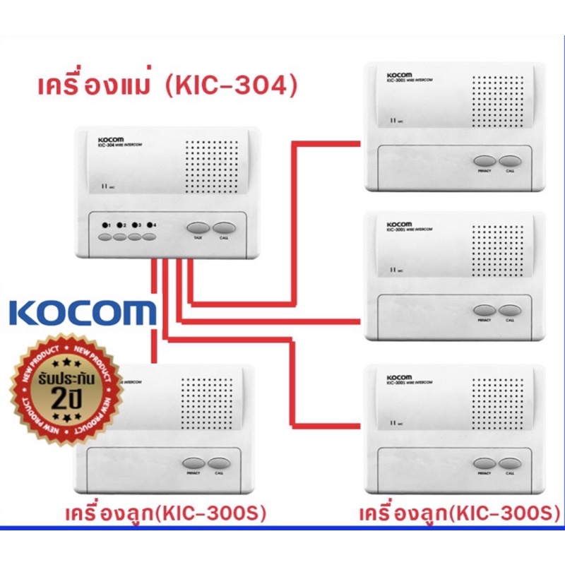 KOCOM INTERCOM อินเตอร์คอม สื่อสารภายใน รุ่น KIC-304 Main 4Ch (White ...