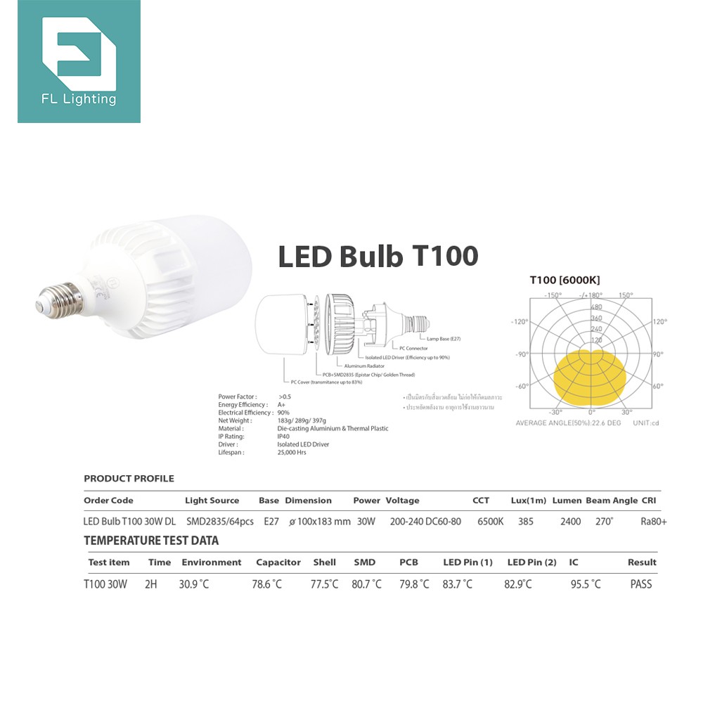 fl-lighting-หลอดไฟ-led-bulb-t100-30w-ขั้วe27-แสงเดย์ไลท์-แสงขาว
