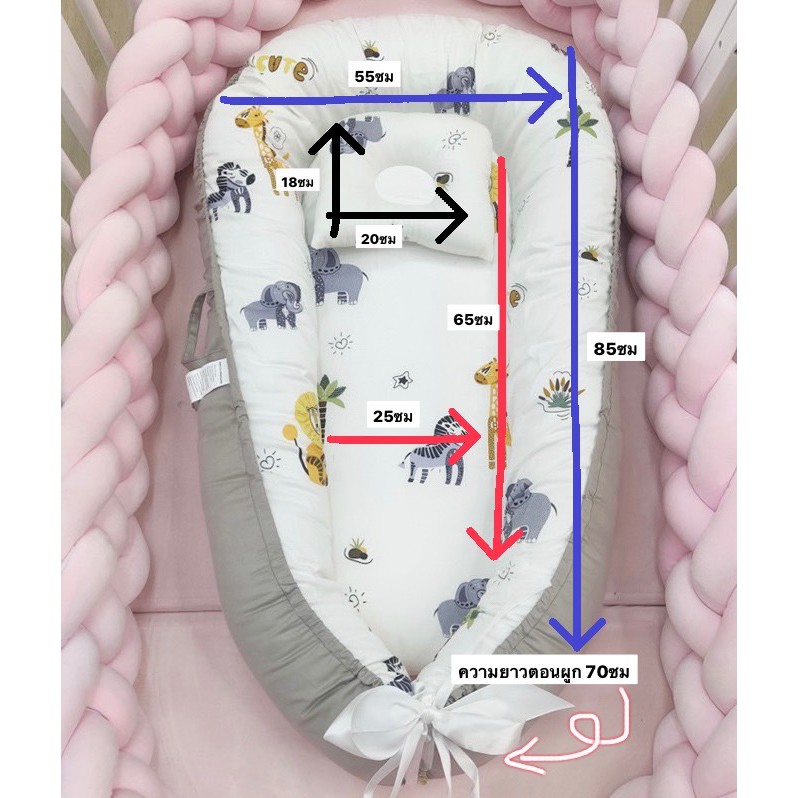 ที่นอนแรกเกิดมีขอบกันตก-สำหรับเด็กอ่อน-พกพาสะดวกเด็กหลับสบาย-ไร้ไรฝุ่น-นุ่มสุด