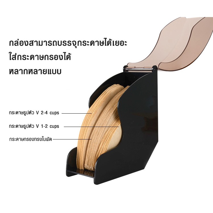 กล่องใส่กระดาษกรองกาแฟ-ที่เก็บกระดาษกรอง-พลาสติก-รองรับกระดาษกรองกาแฟทั้ง-ทรงกรวย-และทรงกรวยตัด-กระดาษใบพัด