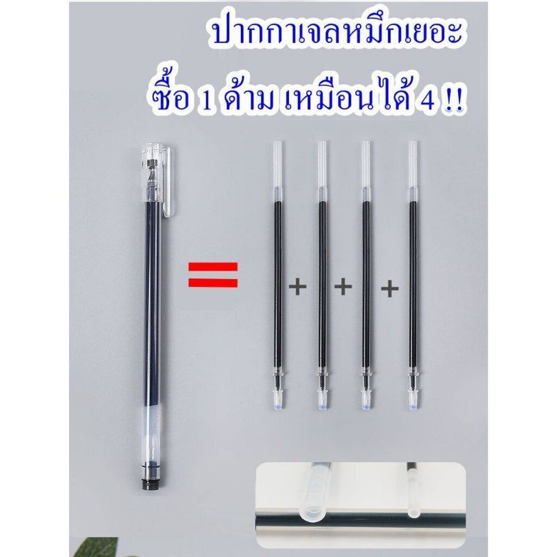 bowboshop-ปากกาเจล-0-5-mm-พร้อมจากไทย