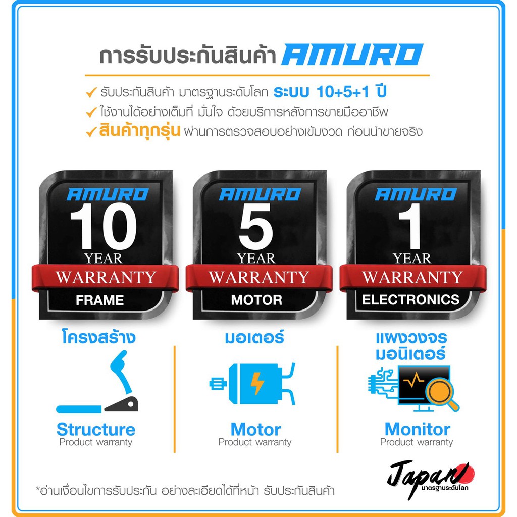 ใส่โค้ด-amr400nov-ลด-400-ลู่วิ่งไฟฟ้า-3-0-แรงม้า-amuro-t750m-รองรับ-zwift-พร้อมเครื่องปั่นเอว-โช็คอัพ