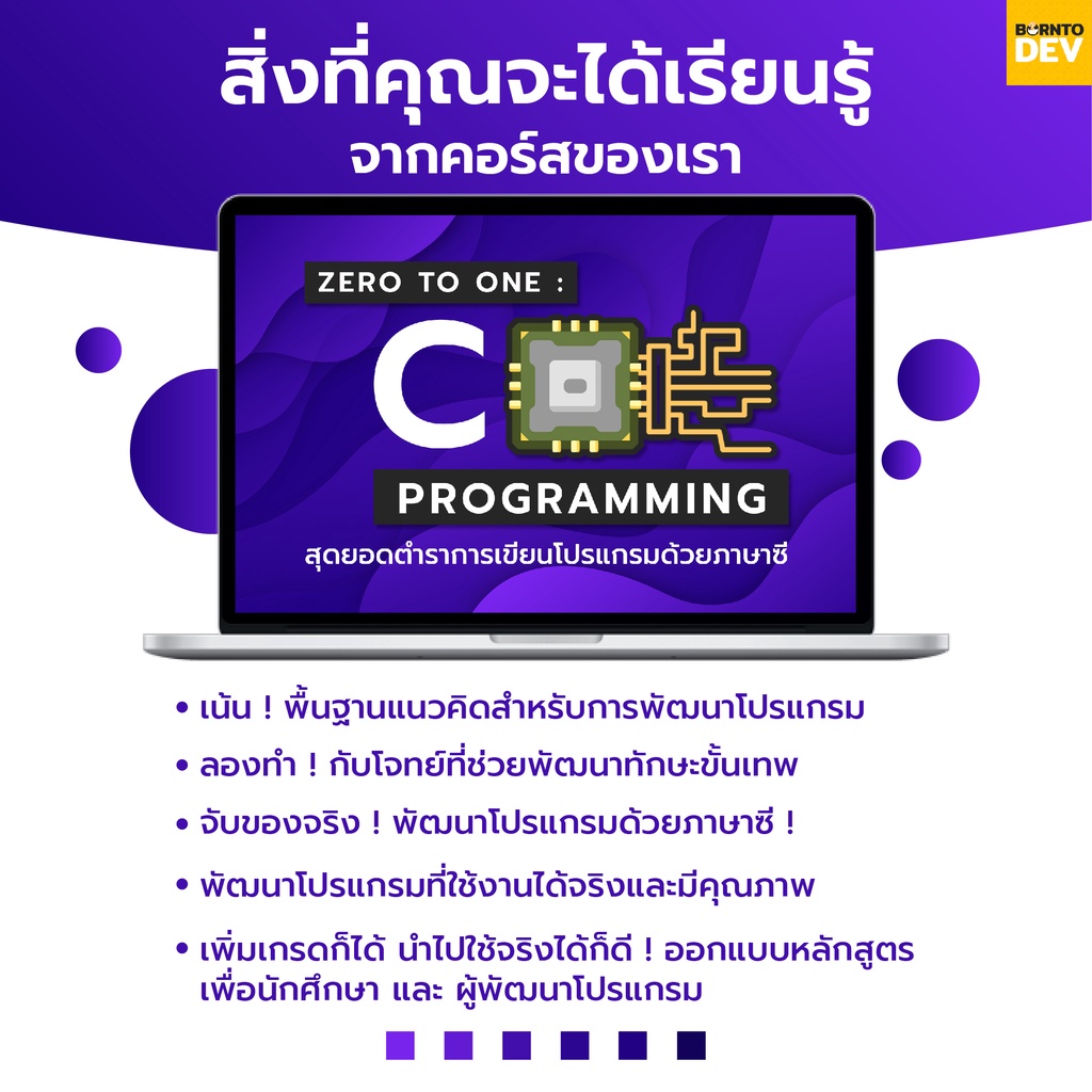 คอร์สเรียนออนไลน์-zero-to-one-c-programming